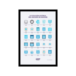 Cuadro Decorativo Futbol - Racing Club 04 - A3 30x40 Cm