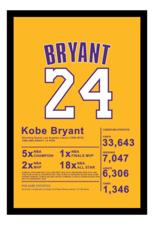 Cuadro Decorativo Basquet - Kobe Bryant 04 - A3 30x40 Cm