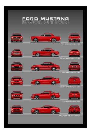 Cuadro Decorativo Automovilismo - Ford 04 - A3 30x40 Cm