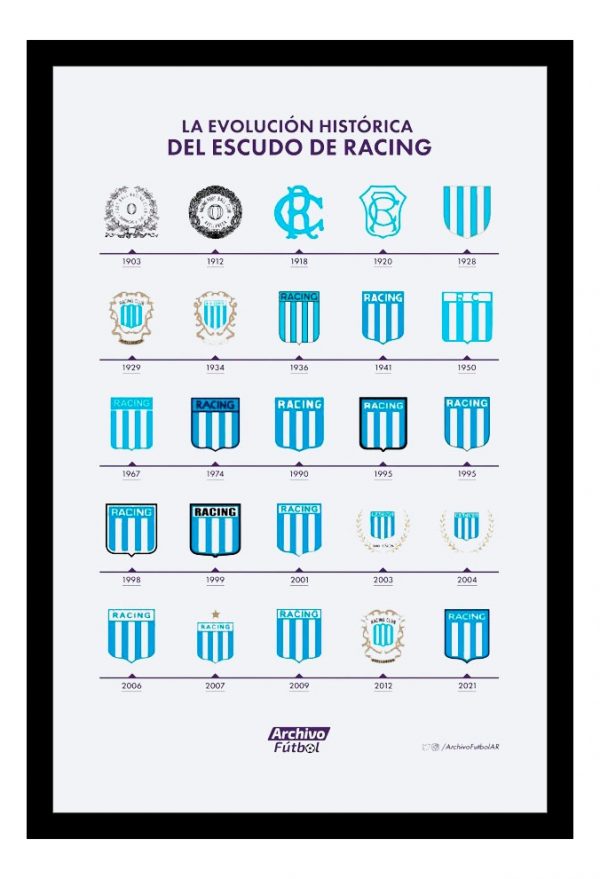 Cuadro Decorativo Futbol - Racing Club 04 - A3 30x40 Cm
