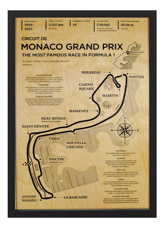Cuadro Circuito Monaco Retro, Formula 1, A3 30x40