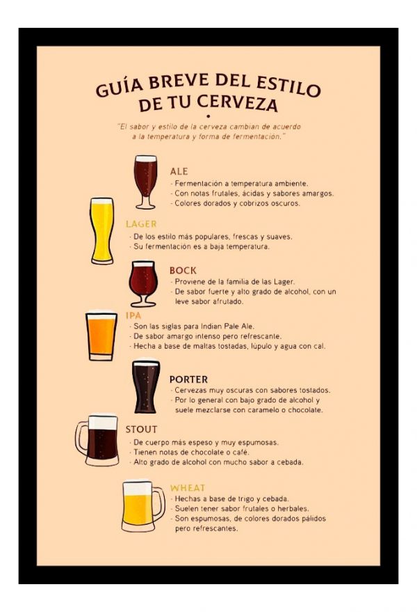 Cuadro Decorativo Bares - Cerveceria 15 - A3 30x40