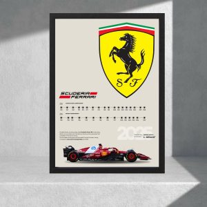 Cuadro Escuderias F1 - Modelo Ferrari - Tamaño A3 30x40 Cm