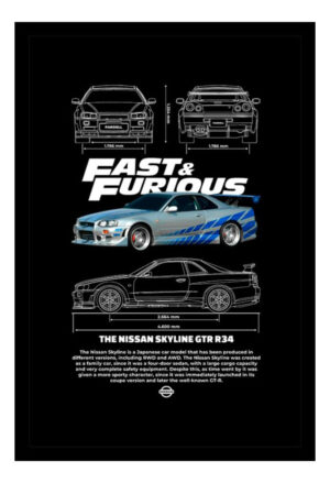 Cuadro Decorativo Cine - Rapidos Y Furiosos 13 - A3 30x40