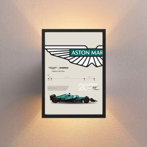 Cuadro Escuderias F1 - Aston Martin - Tamaño A3 30x40 Cm