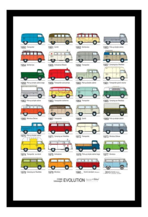 Cuadro Decorativo Automovilismo - Volskwagen 07 - A3 30x40