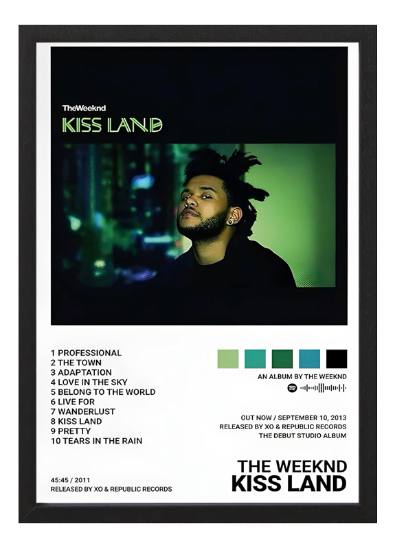 Cuadro The Weekend Kiss Land Tamaño A3 30x40 Cm