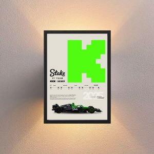 Cuadro Escuderias F1 - Modelo Sauber - Tamaño A3 30x40 Cm