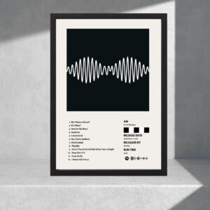 Cuadro Decorativo Artic Monkeys, Am - Tamaño A3 30x40 Cm