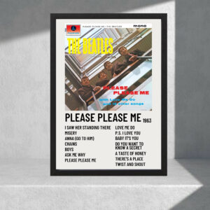 Cuadro Decorativo The Beatles - Please Me - A3 30x40