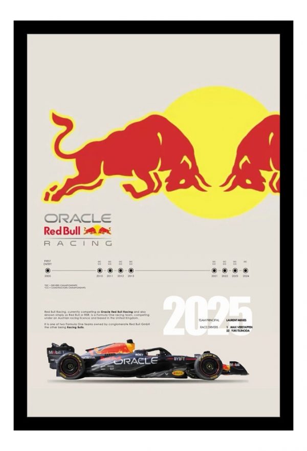 Cuadro Escuderias F1 - Modelo Red Bull - Tamaño A3 30x40 Cm