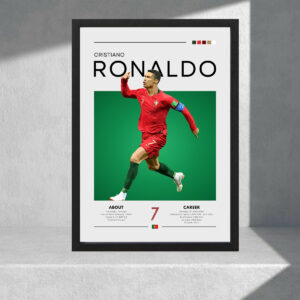 Cuadro Decorativo Cristiano Ronaldo 16 - Tamaño A3 30x40 Cm
