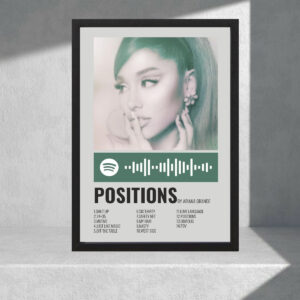 Cuadro Decorativo Ariana Grande, Positions - A3 30x40
