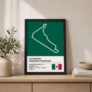 Cuadro Circuito Hnos Rodriguez Gp Mexico Formula 1