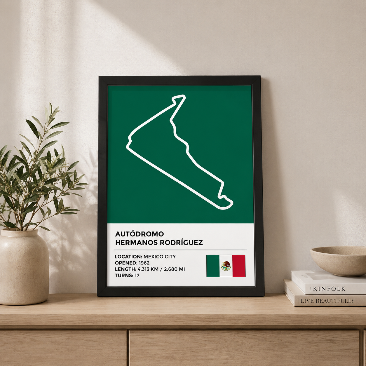 Cuadro Circuito Hnos Rodriguez Gp Mexico Formula 1