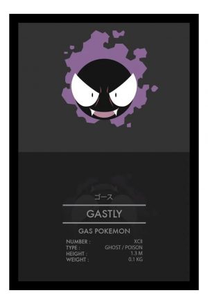 Cuadro Decorativo Anime - Pokemon 80 - A3 30x40 Cm