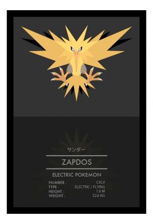 Cuadro Decorativo Anime - Pokemon 40 - A3 30x40 Cm