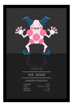 Cuadro Decorativo Anime - Pokemon 63 - A3 30x40 Cm