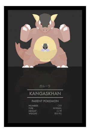 Cuadro Decorativo Anime - Pokemon 84 - A3 30x40 Cm
