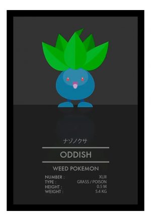 Cuadro Decorativo Anime - Pokemon 43 - A3 30x40 Cm
