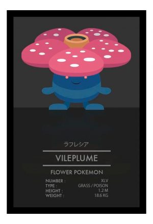 Cuadro Decorativo Anime - Pokemon 42 - A3 30x40 Cm