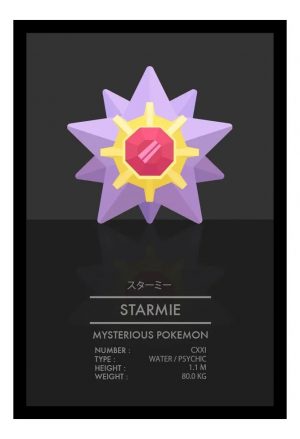 Cuadro Decorativo Anime - Pokemon 64 - A3 30x40 Cm