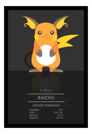 Cuadro Decorativo Anime - Pokemon 39 - A3 30x40 Cm