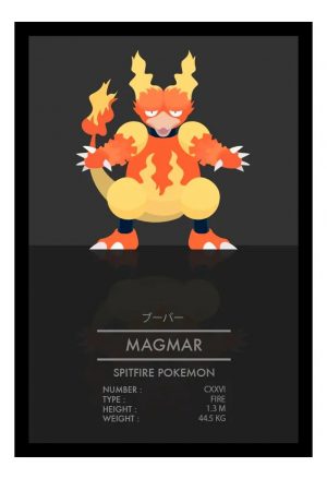 Cuadro Decorativo Anime - Pokemon 69 - A3 30x40 Cm