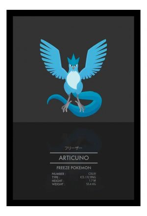 Cuadro Decorativo Anime - Pokemon 57 - A3 30x40 Cm